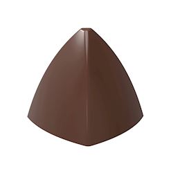 Chocoladevorm piramide