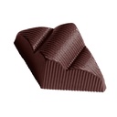 Chocoladevorm ruit