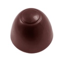 Chocoladevorm kogel